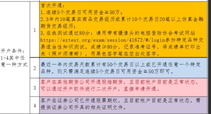 股指期货开户图.jpeg
